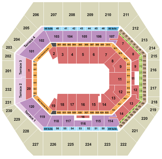 Bankers Life Fieldhouse Tickets In Indianapolis At Ticketsmarter