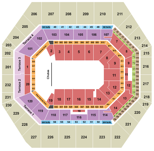 Gainbridge Fieldhouse Rodeo Seating Chart