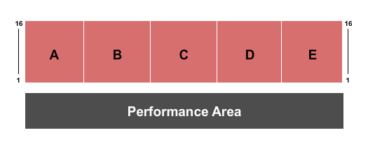 Gallatin County Fairgrounds Endstage Seating Chart