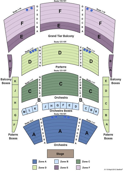 Mary Stuart Rogers Theater at Gallo Center For The Arts End Stage Zone Seating Chart