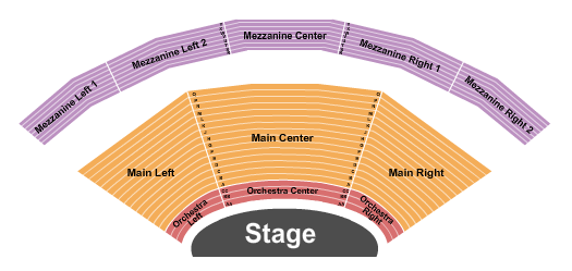 Gaither Vocal Band Gas City Performing Arts Center Seating Chart