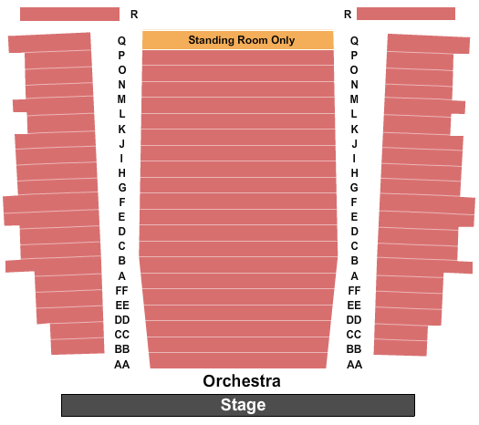 The Full Monty at Gateway Playhouse – Bellport, NY