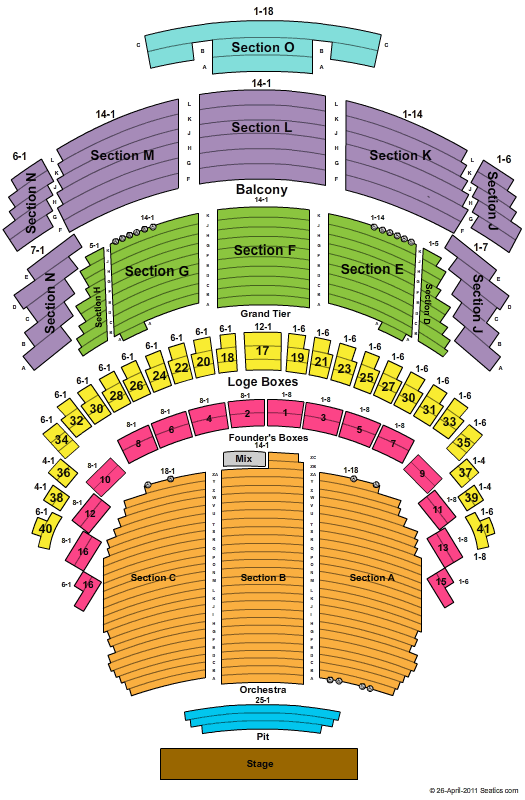 George R. Brown Convention Center End Stage Seating Chart