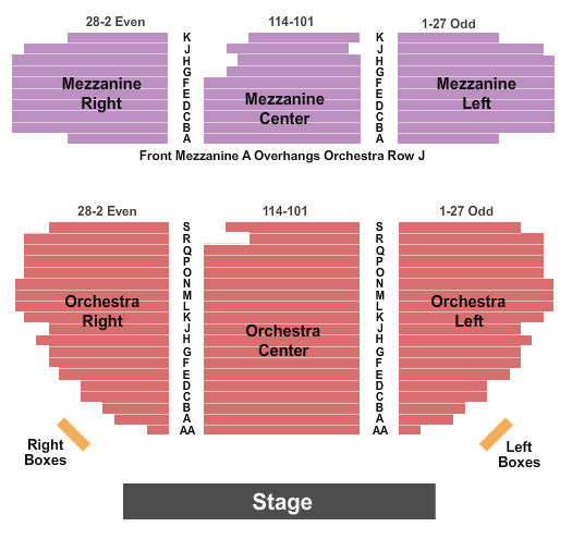 Gerald Schoenfeld Theatre Seating Map