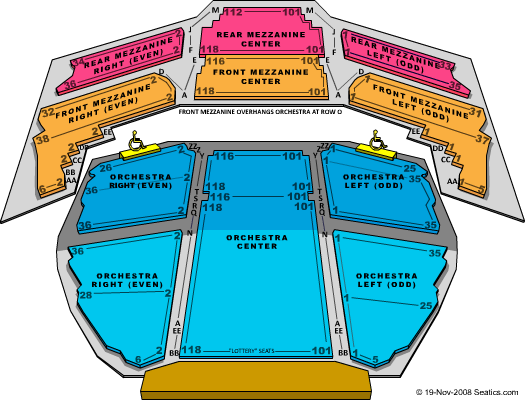 Gershwin Theatre endstage Seating Chart