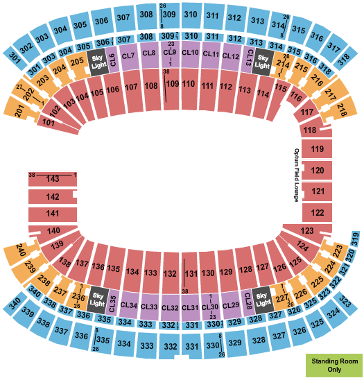 Gillette Stadium AMA Supercross Seating Chart