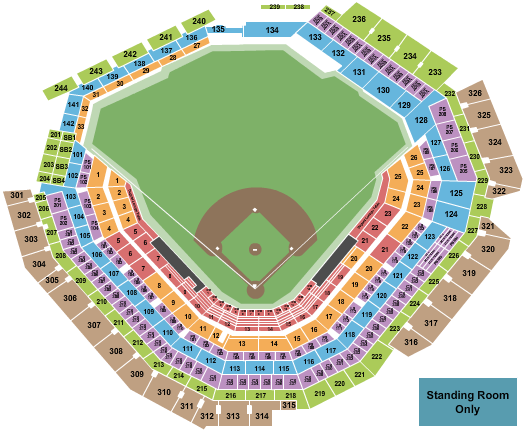 JetBlue Park At Fenway South Tickets & Seating Chart - ETC