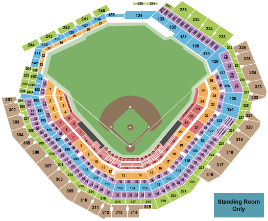 Globe Life Field Baseball Seating Chart