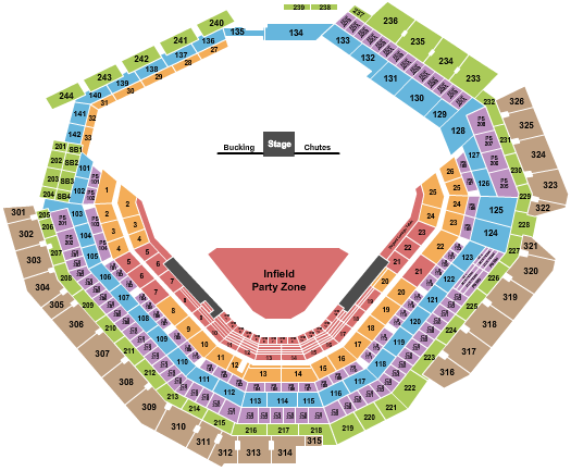 Globe Life Field Rodeo 2 Seating Chart