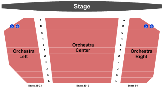 Goldcorp Stage at The BMO Theatre Centre End Stage Seating Chart