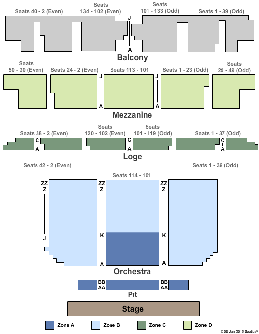 Golden Gate Theatre Pit No Balc - Zone Seating Chart