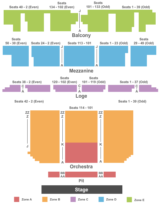 Golden Gate Theatre Endstage Pit Int Zone Seating Chart