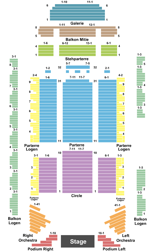 Musikverein - Golden Hall Endstage Seating Chart