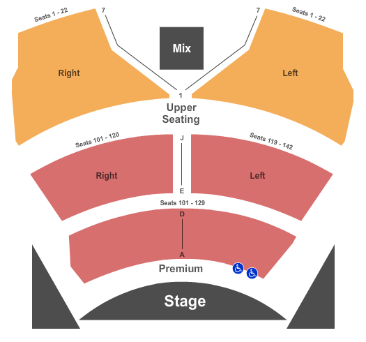 Golden Nugget Atlantic City Showroom Seating Chart