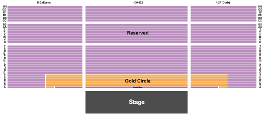 Graceland Soundstage End Stage Seating Chart