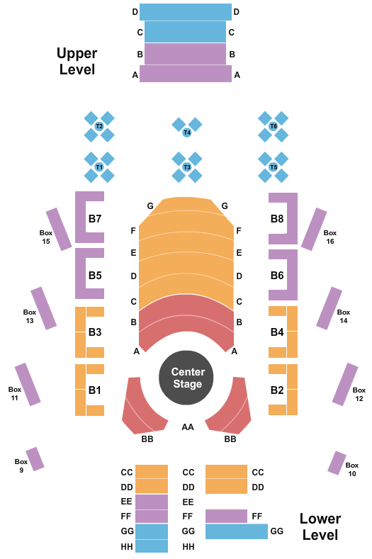 Grand Canal Shoppes at the Venetian Hotel Las Vegas Center Stage Seating Chart
