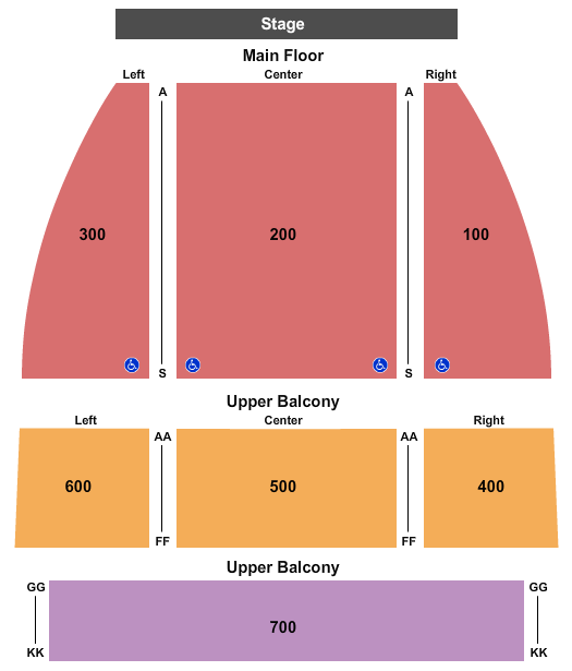 Grand Rapids Civic Theatre End Stage Seating Chart