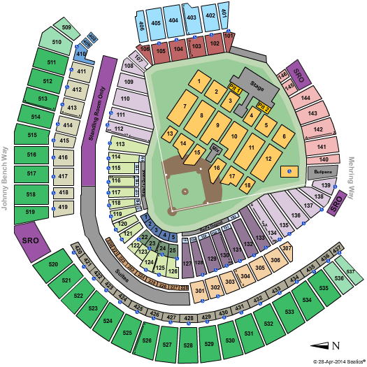 Great American Ball Park Jay Z & Beyonce Seating Chart