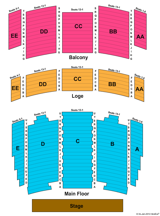 Great Falls Civic Center End Stage Seating Chart