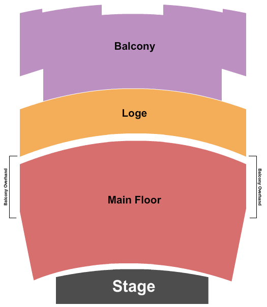 Great Falls Civic Center Endstage 2 Seating Chart