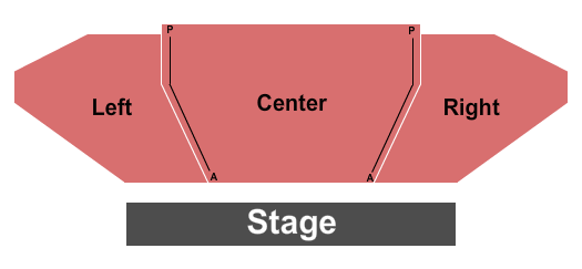 Great Plains Lutheran High School Auditorium Endstage Seating Chart