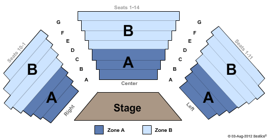 Greenhouse Theater Center - Theatre 1 Pool No Water Zone Seating Chart