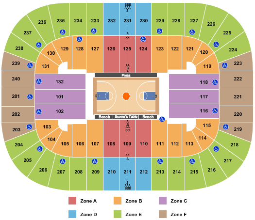 Greensboro Coliseum At Greensboro Coliseum Complex Basketball IntZone Seating Chart