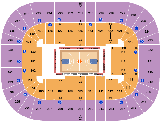 First Horizon Coliseum At Greensboro Complex Basketball - Globetrotters Seating Chart