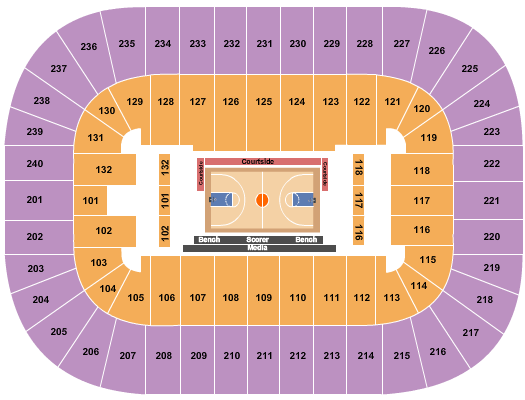 Greensboro Coliseum At Greensboro Coliseum Complex Basketball - HBCU Seating Chart