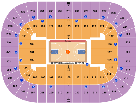 Greensboro Coliseum At Greensboro Coliseum Complex Basketball ACC Seating Chart