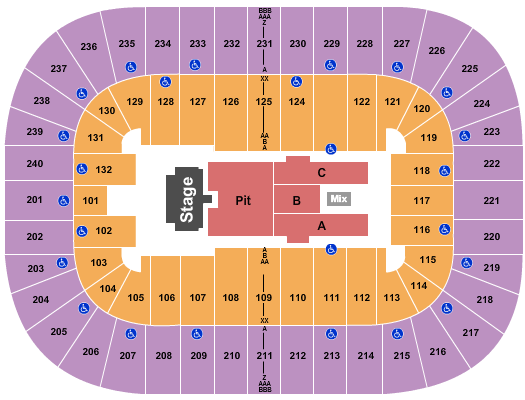 Greensboro Coliseum At Greensboro Coliseum Complex Billy Strings Seating Chart