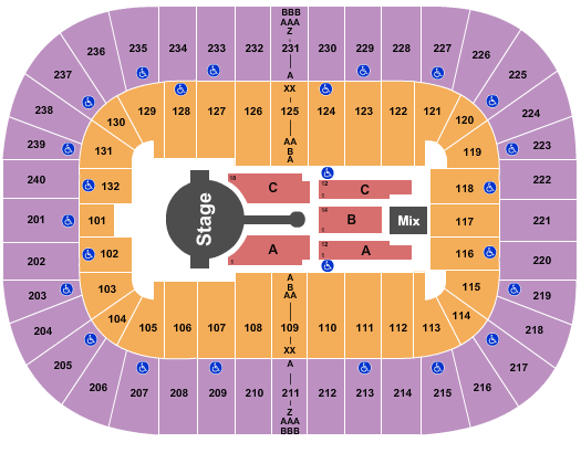 Greensboro Coliseum At Greensboro Coliseum Complex Blake Shelton Seating Chart