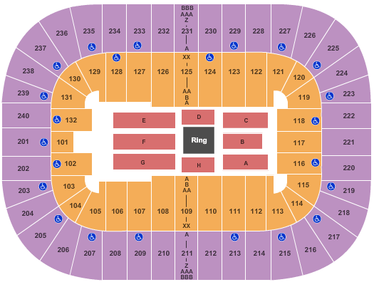 Greensboro Coliseum At Greensboro Coliseum Complex Center Stage Seating Chart