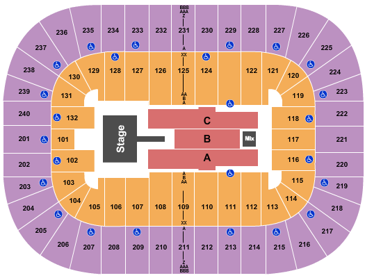 Greensboro Coliseum At Greensboro Coliseum Complex Christian Noda Seating Chart
