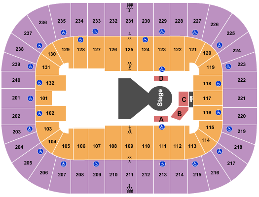 Greensboro Coliseum At Greensboro Coliseum Complex Cirque Du Soleil Seating Chart