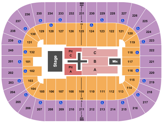 Greensboro Coliseum At Greensboro Coliseum Complex Dan and Shay 2024 Seating Chart