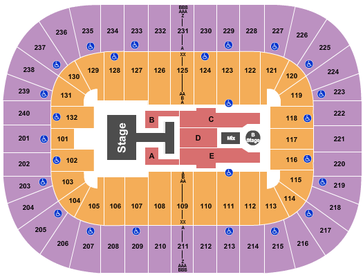 First Horizon Coliseum At Greensboro Complex Seating Chart