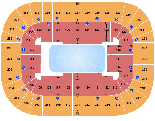 First Horizon Coliseum At Greensboro Complex Disney On Ice Seating Chart