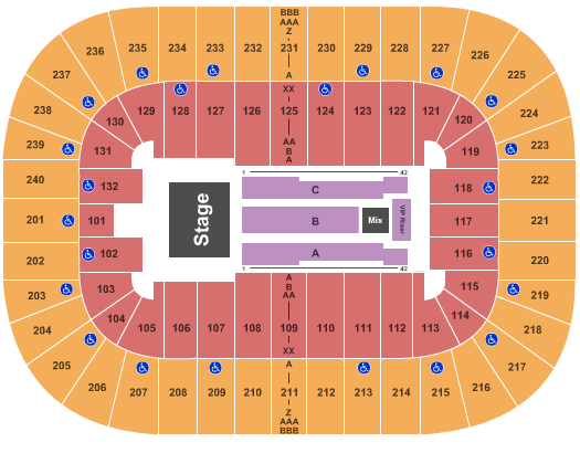 Greensboro Coliseum At Greensboro Coliseum Complex Drake Seating Chart