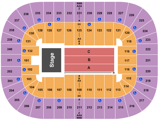 Greensboro Coliseum At Greensboro Coliseum Complex Endstage 2 Seating Chart
