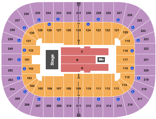 Greensboro Coliseum At Greensboro Coliseum Complex End Stage 3 Seating Chart