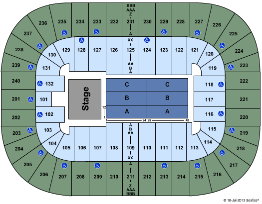 Greensboro Coliseum At Greensboro Coliseum Complex End Stage Seating Chart
