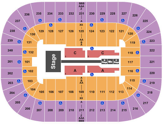 Greensboro Coliseum At Greensboro Coliseum Complex Fall Out Boy Seating Chart