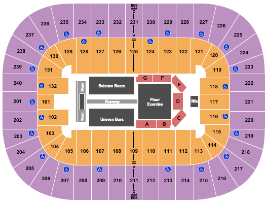Greensboro Coliseum At Greensboro Coliseum Complex Gold Over America Seating Chart