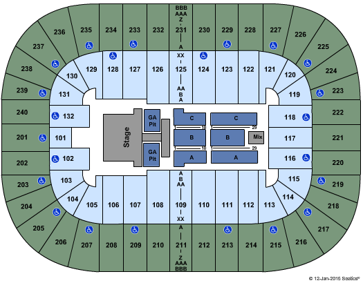 Greensboro Coliseum At Greensboro Coliseum Complex Jason Aldean Seating Chart