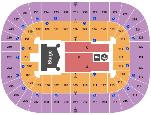 Greensboro Coliseum At Greensboro Coliseum Complex KISS Seating Chart