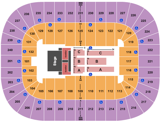 Greensboro Coliseum At Greensboro Coliseum Complex Kenny Chesney Seating Chart