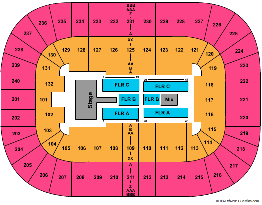 Greensboro Coliseum At Greensboro Coliseum Complex Lil Wayne Seating Chart