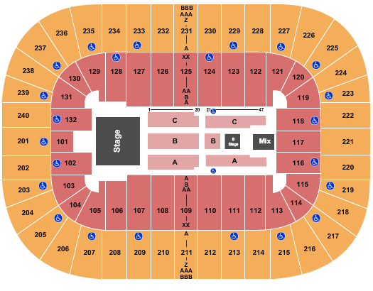 Greensboro Coliseum At Greensboro Coliseum Complex Little Big Town Seating Chart