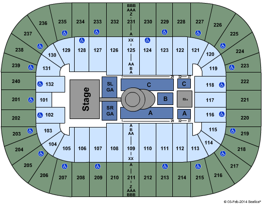 Greensboro Coliseum At Greensboro Coliseum Complex Luke Bryan Seating Chart